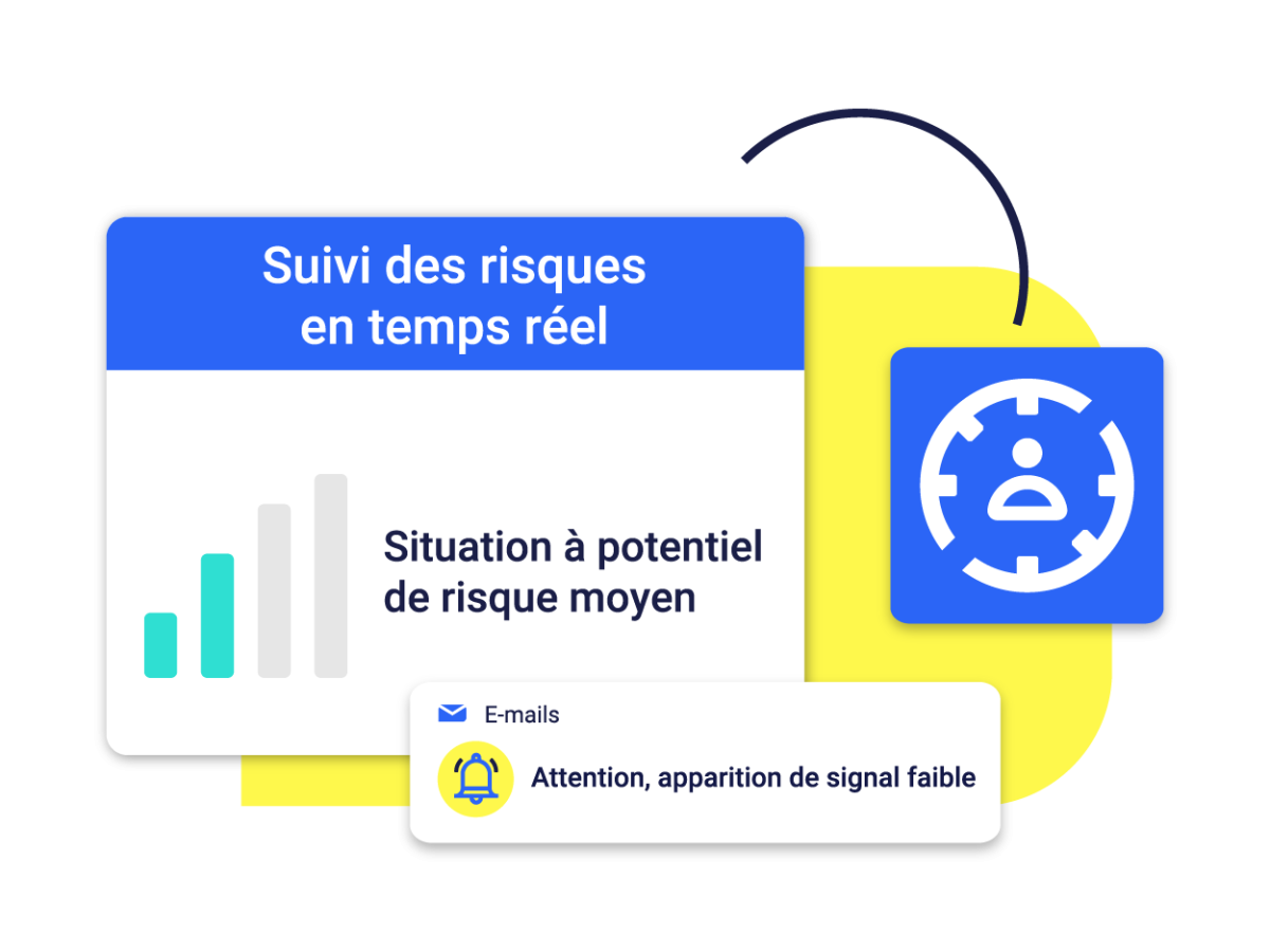 Suivi des risques en temps réel