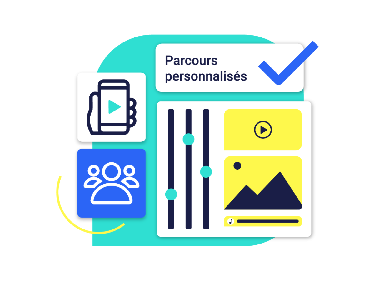 Parcours personnalisés