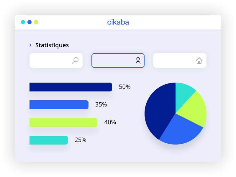 Analyse des statistiques des actions de prévention
