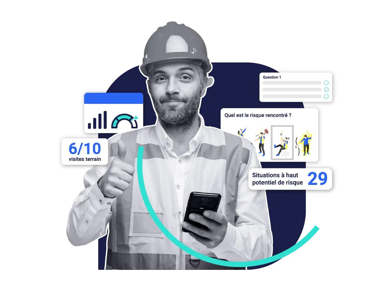 cikaba solution de remontées terrain intelligentes